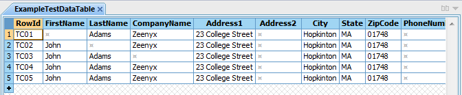 Generate test data tables with ascentialtest